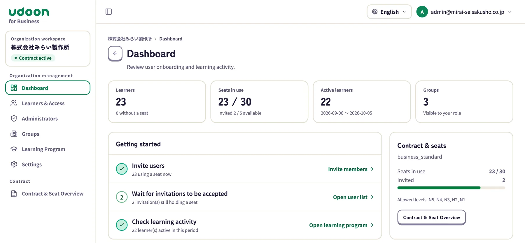 The organization console dashboard: 23 learners, 23 of 30 seats in use, 22 studying, 3 groups, and a setup checklist for inviting learners and checking progress