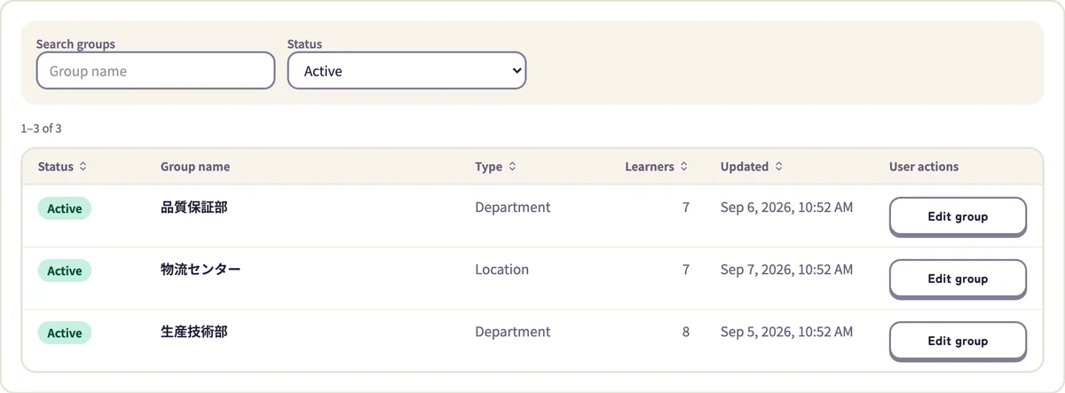 The group list: three groups with the number of learners in each